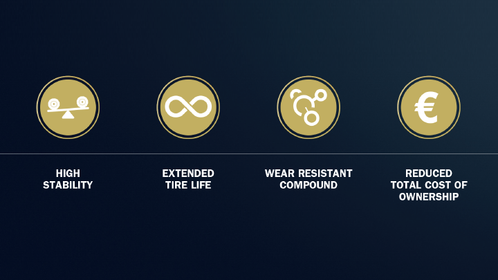 Trelleborg-Tires-CX940-720x405-6